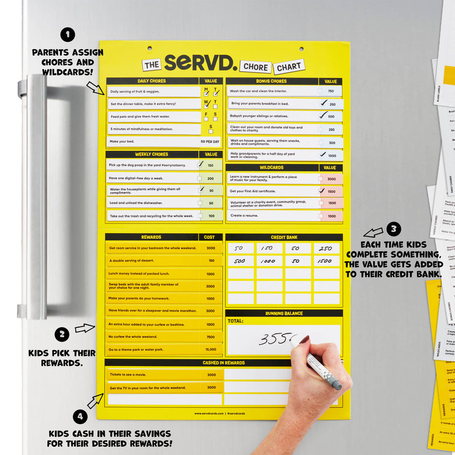 The SERVD Chore Chart SERVD CARDS the-servd-chore-chart-servd-cards